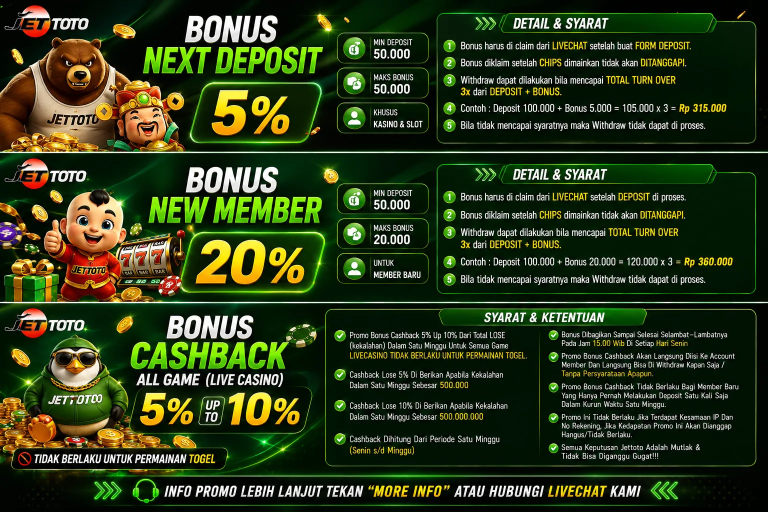 Informasi Promo JETTOTO